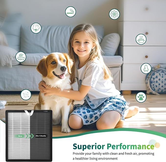 Vital 100S HEPA Air Purifier Filter Replacement, Compatible - Image 7
