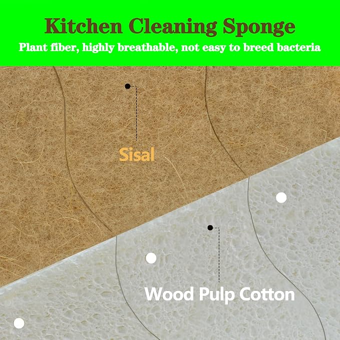 Eco Friendly Cellulose Compostable Biodegradable Kitchen Clean Sponges - Image 2