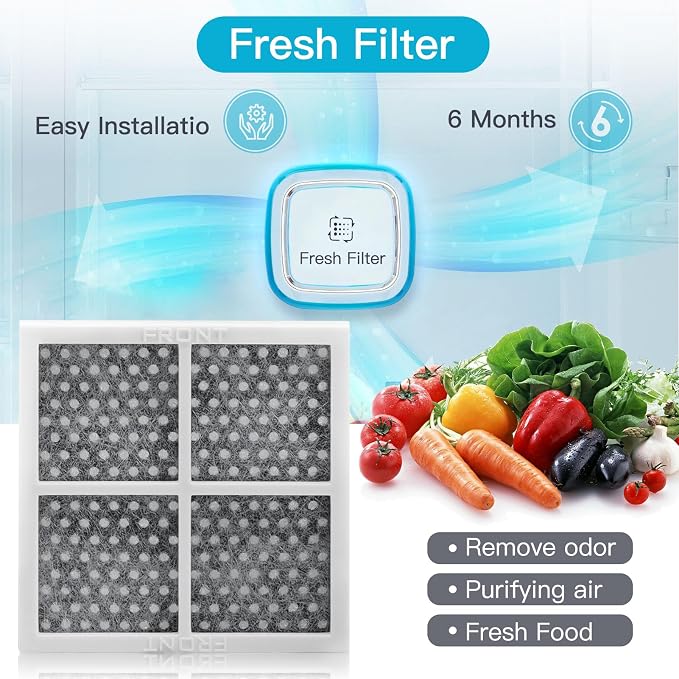 SEISSO LT120F Fresh Refrigerator Air Filter Replacement - Image 3