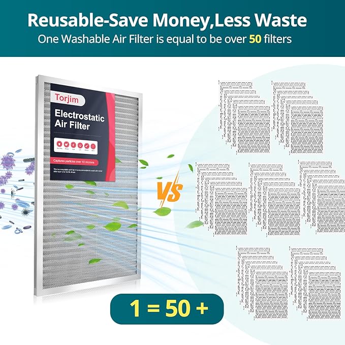 Torjim 14x14x1 MERV8 Washable & Reusable Electrostatic Air Filter - Image 2