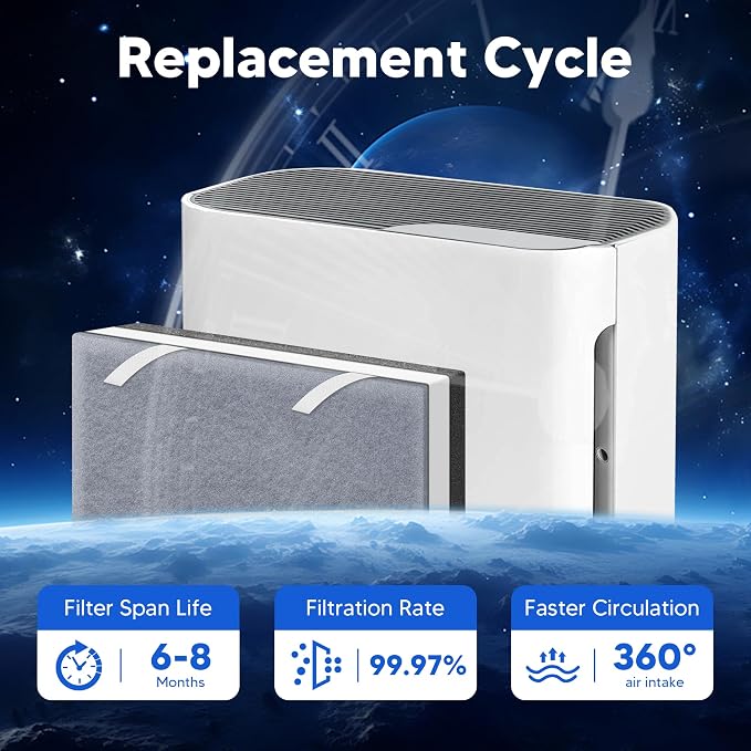 Funmit Vital 100 Replacement Filter - Image 7