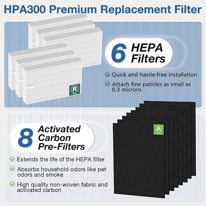HPA300 HEPA Replacement Filt-er - Image 4