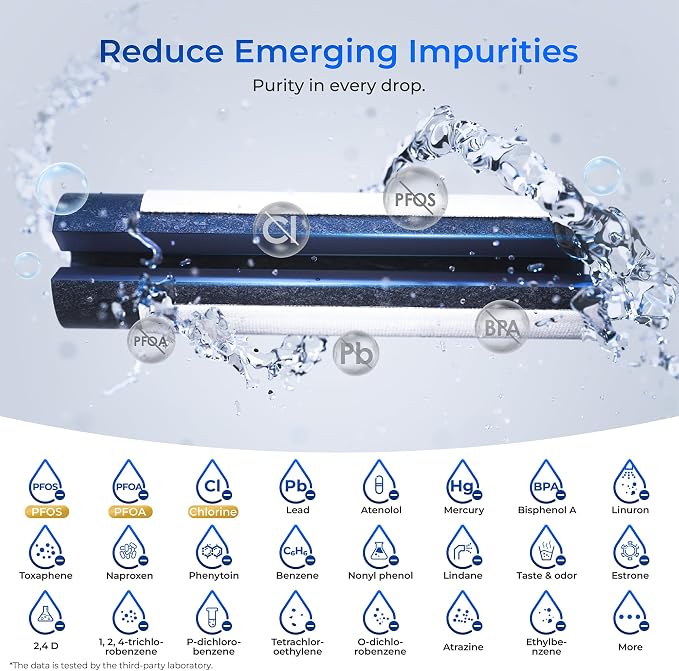 Waterdrop Plus RPWF Refrigerator Water Filter, Replacement - Image 5
