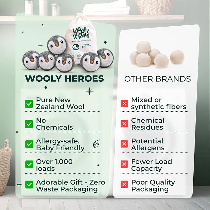 No More Dryer Sheets! Reusable Wool Dryer Balls XL 6-Pack - Image 7