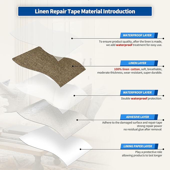 KING MOUNTAIN Linen Repair Patches, Self-Adhesive Fabric Patches, 4 X 63 inch - Image 3