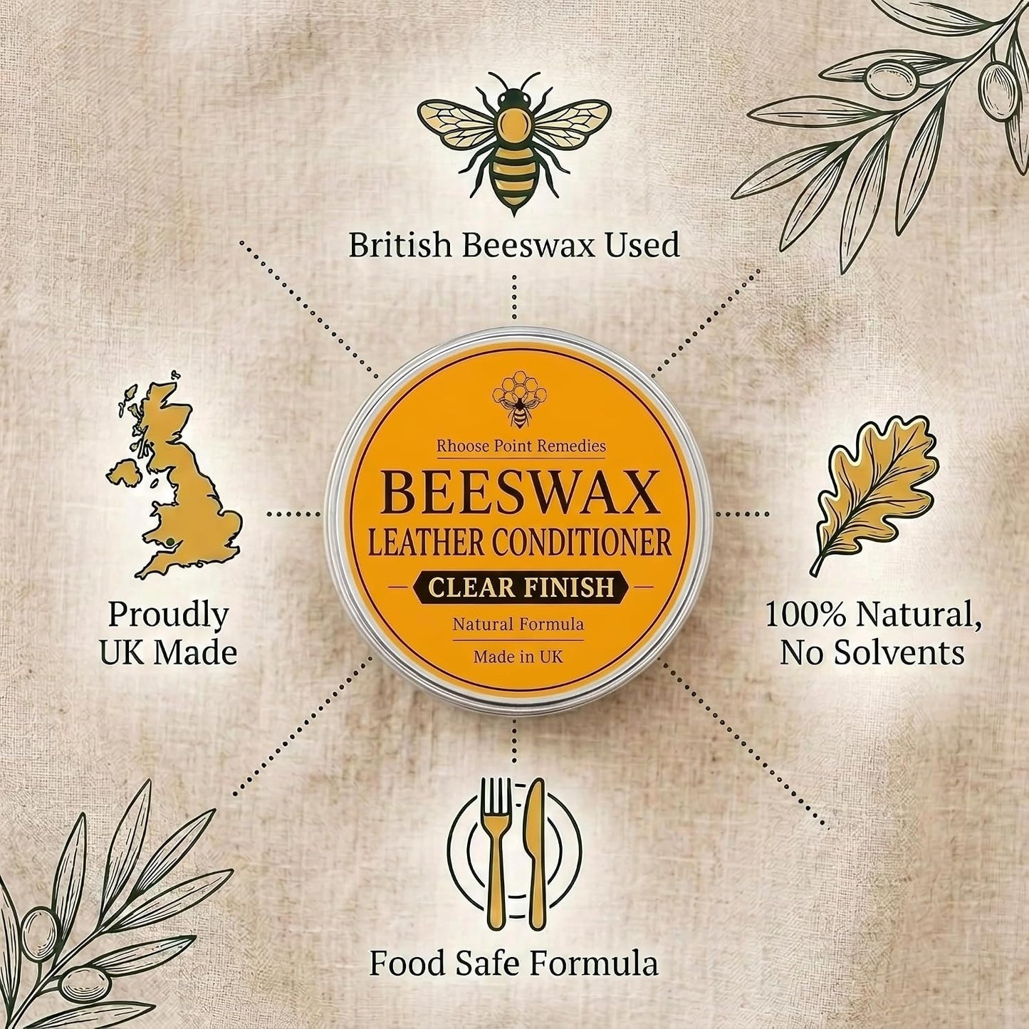 Beeswax Leather Conditioner Restorer & Polish - Hand Poured British Beeswax Balsam CLEANS SEALS and PROTECTS Handcrafted in Wales UK Rich Natural Leather Conditioner and Leather Restorer 3.50 Fl Oz