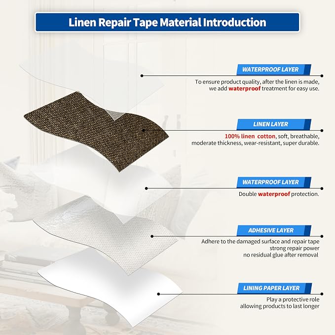 KING MOUNTAIN Linen Repair Patches, Self-Adhesive Fabric Patches, 4 X 63 inch - Image 3
