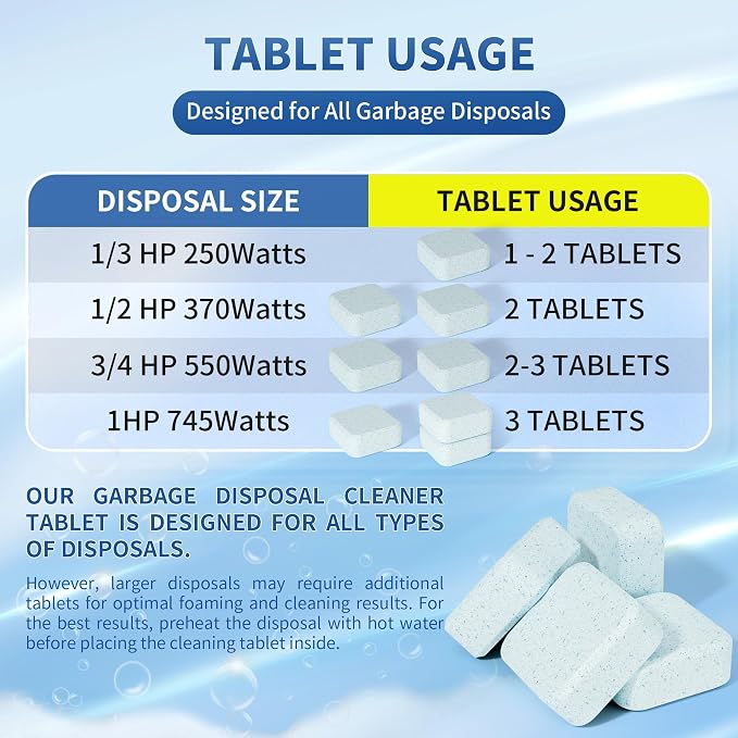Foaming Garbage Disposal Cleaner and Deodorizer Tablets-24 Pack Food Disposal - Image 5