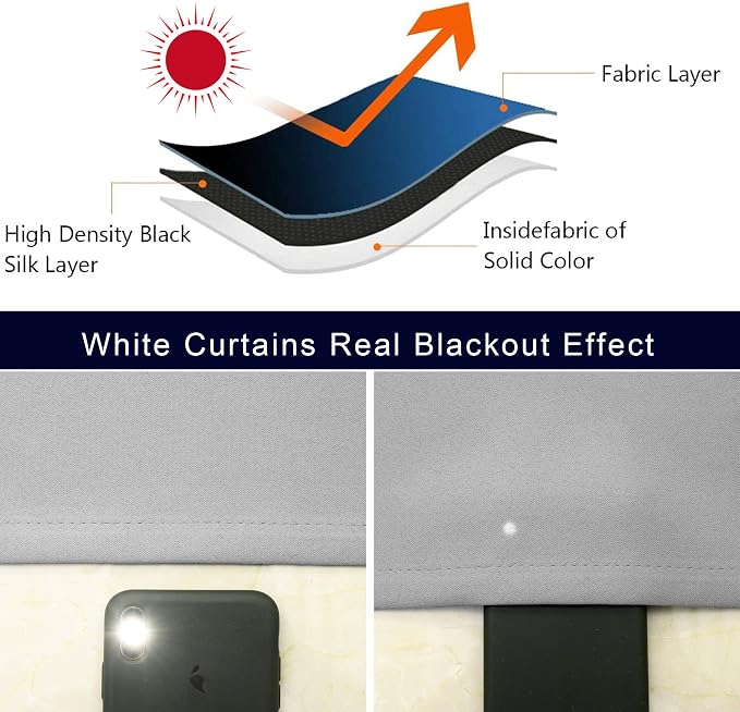 Pickluc Light Grey Cafe Curtain - Image 5