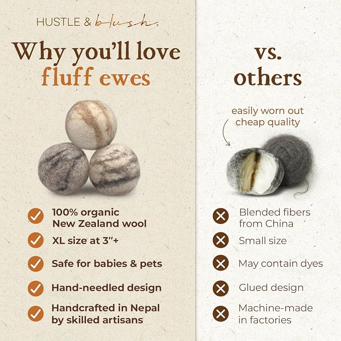 Fluff Ewes Wool Dryer Balls 3 Pack Premium New Zealand Wool Laundry Balls - Image 4