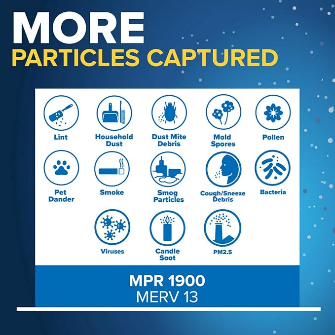 Filtrete 20x20x1 AC Furnace Air Filter, MERV 13, MPR 1900, Premium Allergen - Image 5