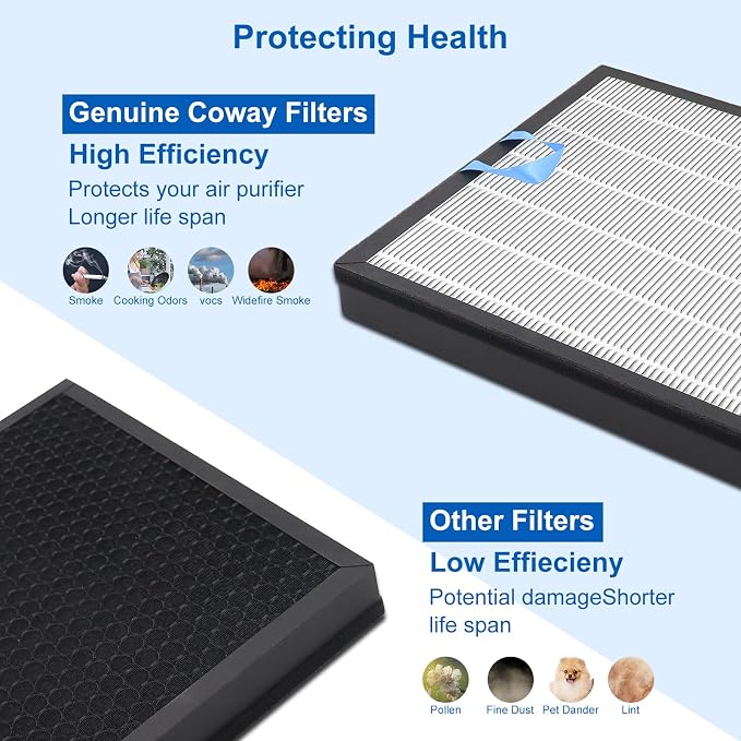 Vital 100S Replacement Filter Compatible - Image 5