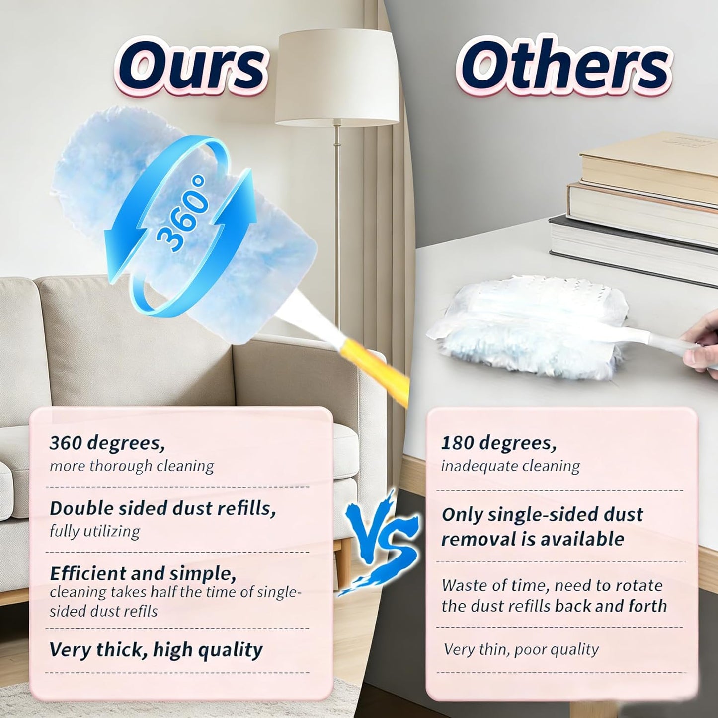 6 ft Extendable Handle with 20 Duster Refills, Heavy Duty Duster Refills Kit Compatible with Swiffer for Ceiling Fan Blades, Cleaning, Dusting, Furniture, Blind, Hard-to-Reach Areas