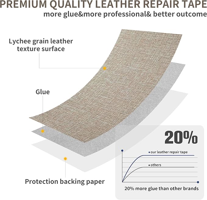 Coarse Linen Repair Patches, Self-Adhesive Linen Fabric Patches, 12X40 inch - Image 2