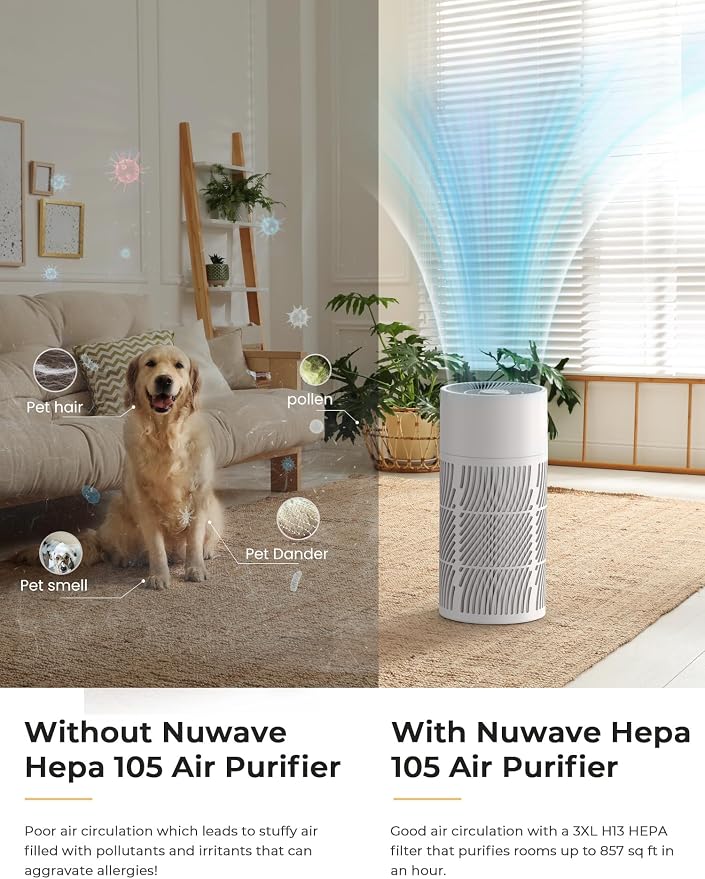 Nuwave Oxypure Air Purifiers 3XL H13 HEPA Filter - Image 6