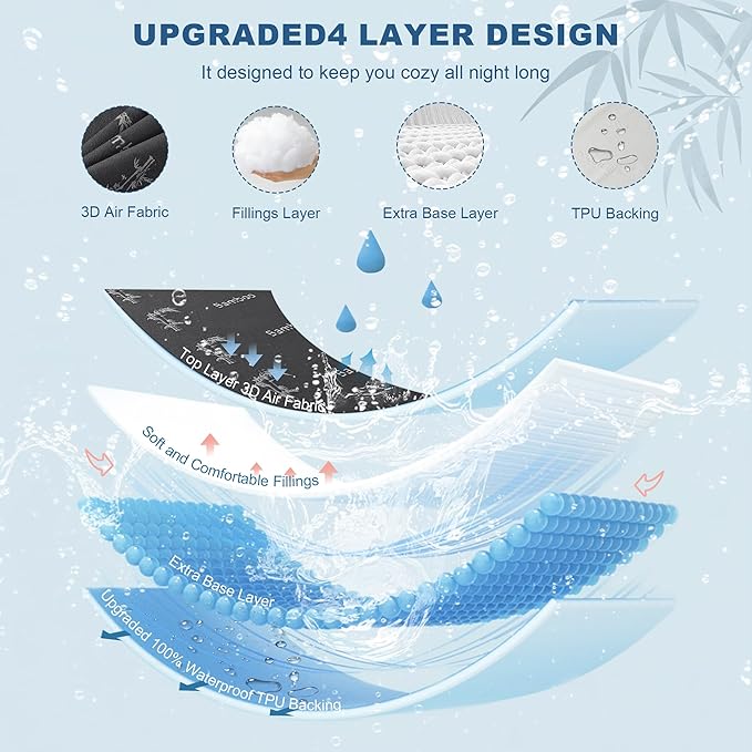 BEDLORE Full Size Mattress Protector Waterproof, Mattress Pad Fitted 6-15 Inch - Image 5