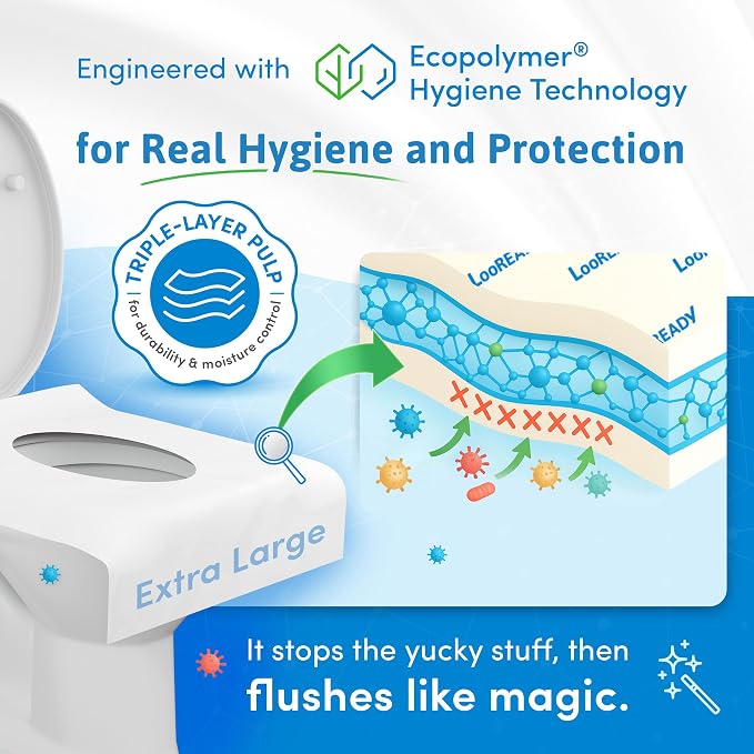 Toilet Seat Covers Disposable Flushable - Image 2