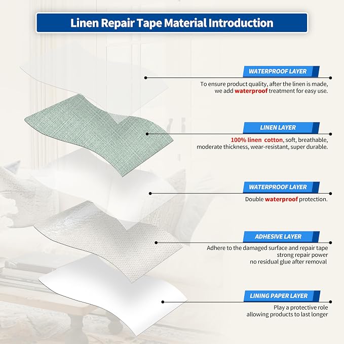 KING MOUNTAIN Linen Repair Patches, Self-Adhesive Fabric Patches, 4 X 63 inch - Image 3