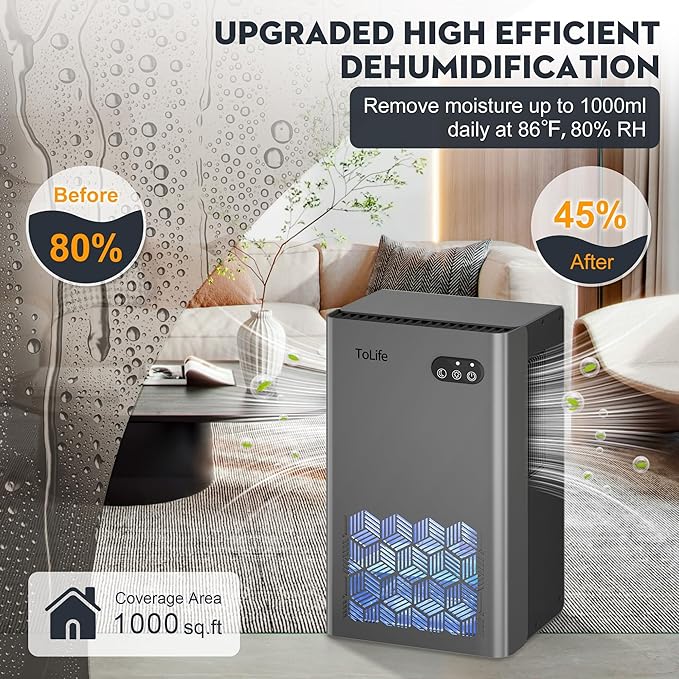 ToLife Dehumidifier for Home, 1000 sq.ft Dehumidifiers for Basement Bedroom - Image 2