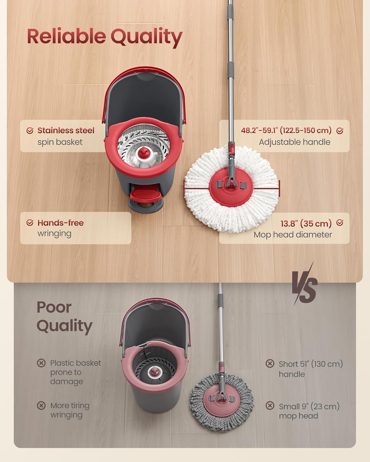 SONGMICS Spin Mop and Bucket Set with Pedal Wringer, Floor Cleaning Mop, Adjustable Telescopic Handle, Max. 59.1-Inch Length, 360° Rotating Head, 4 Microfiber Pads, Gray and Red ULMB002GT04