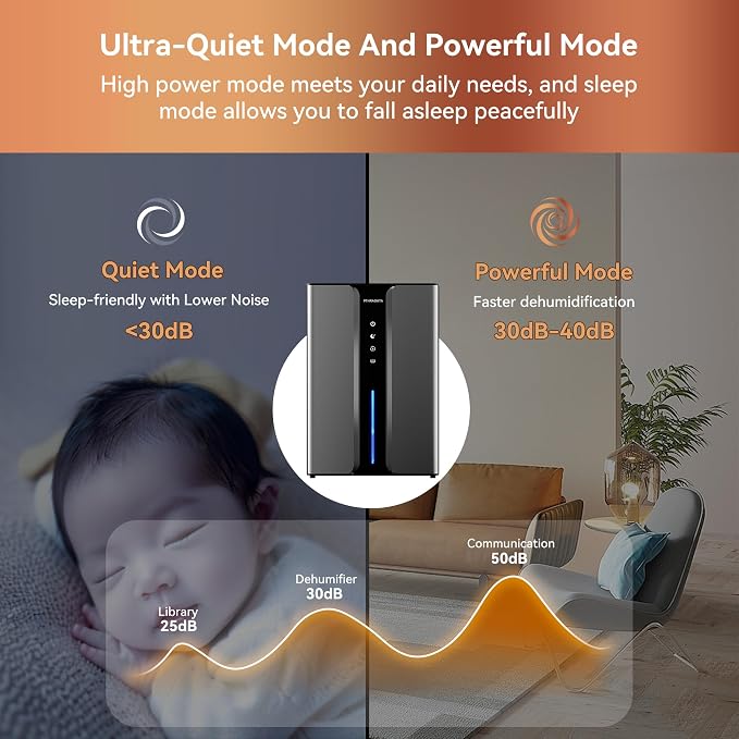 95oz Home Dehumidifier, Quiet dehumidifier - Image 5