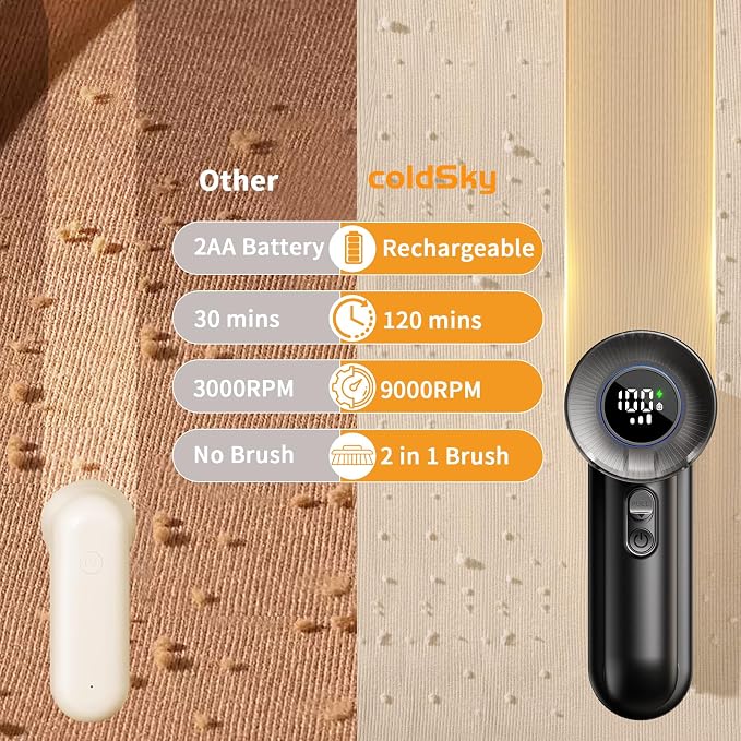 coldSky Electric Fabric Shaver & Lint Remover, Rechargeable Portable 3-Speed - Image 5