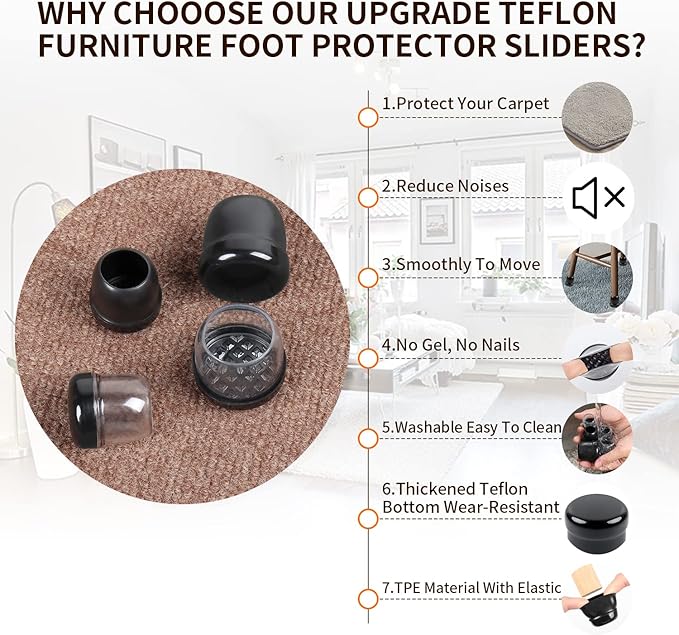 Ezprotekt 24 Pcs Clear Chair Leg Sliders - Image 7