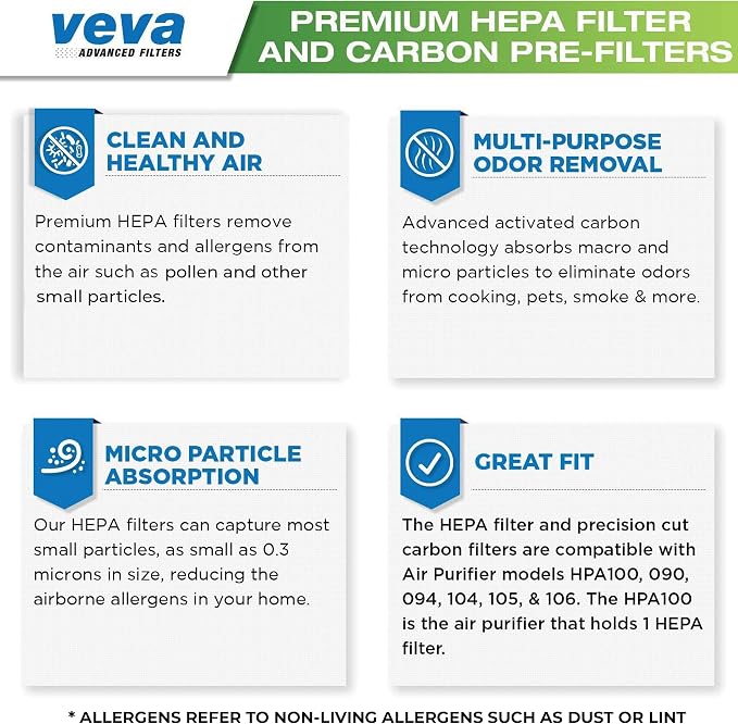 HPA100 Replacement Filters for Honeywell Air Purifier - Image 6