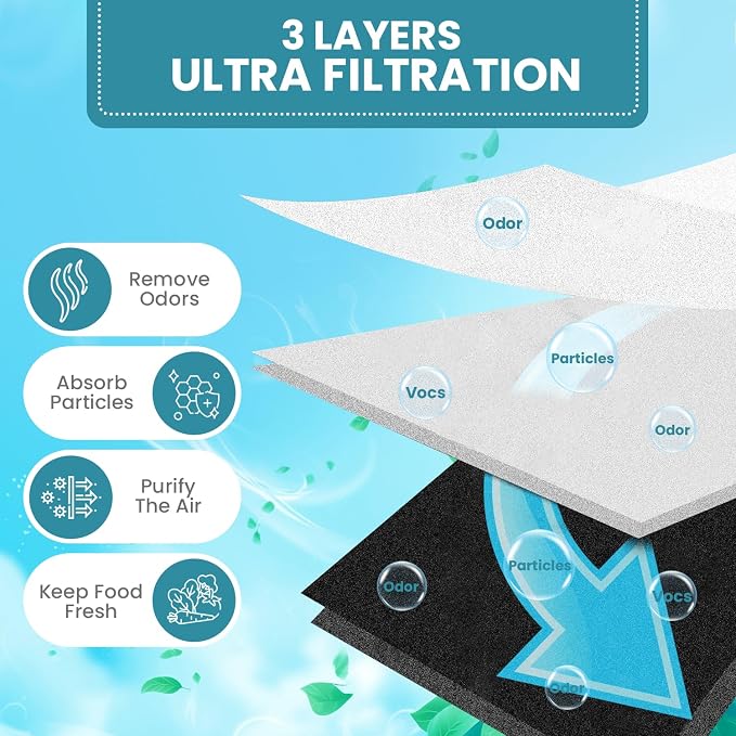 LT120F Refrigerator Air Filter Compatible - Image 5