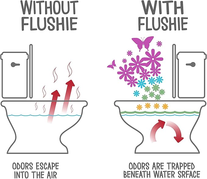 Flushie Pre-Toilet Spray for Travel - Image 2