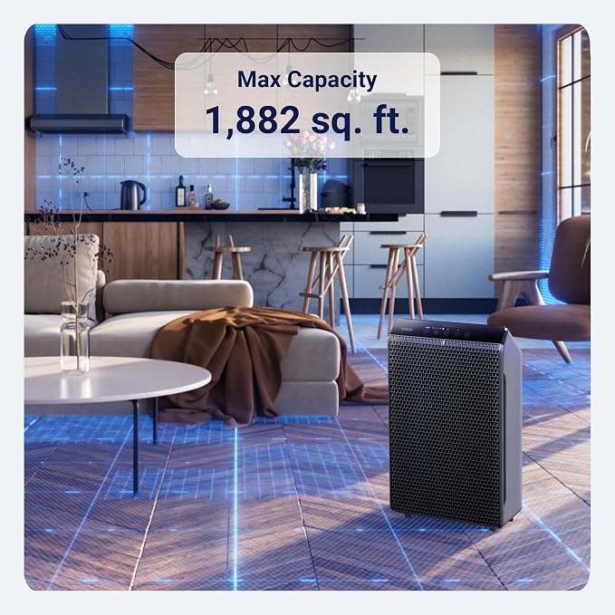 WINIX 5520 Air Purifier for Home Large Room Up to 1882 Ft² in 1 Hr - Image 3