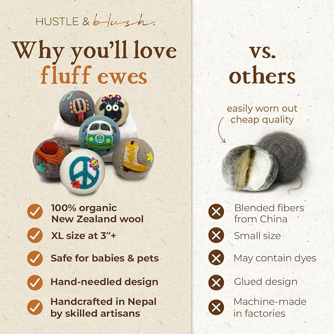 Fluff Ewes Wool Dryer Balls 6 Pack Premium New Zealand Wool Laundry Balls - Image 4