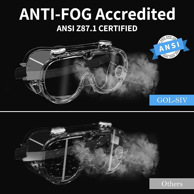 Safety Goggles ANSI Z87.1 - Image 7