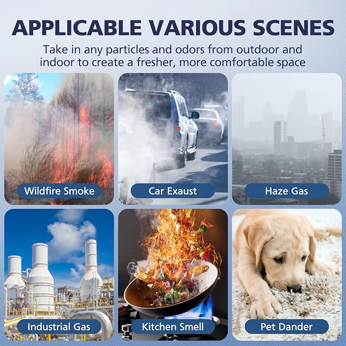 2 Pack C545 HEPA Pet Replacement Filter S Compatible - Image 11