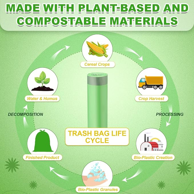 200 Count 13 Gallon Compostable Trash Bags - Image 5
