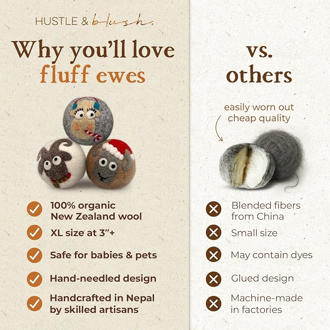 Fluff Ewes Wool Dryer Balls 3 Pack Premium New Zealand Wool Laundry Balls - Image 4