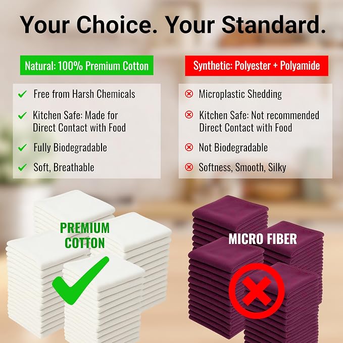 Dish Cloths Cotton| Kitchen Wash Cloth| Shop Towels Absorbent and Lint Free - Image 3