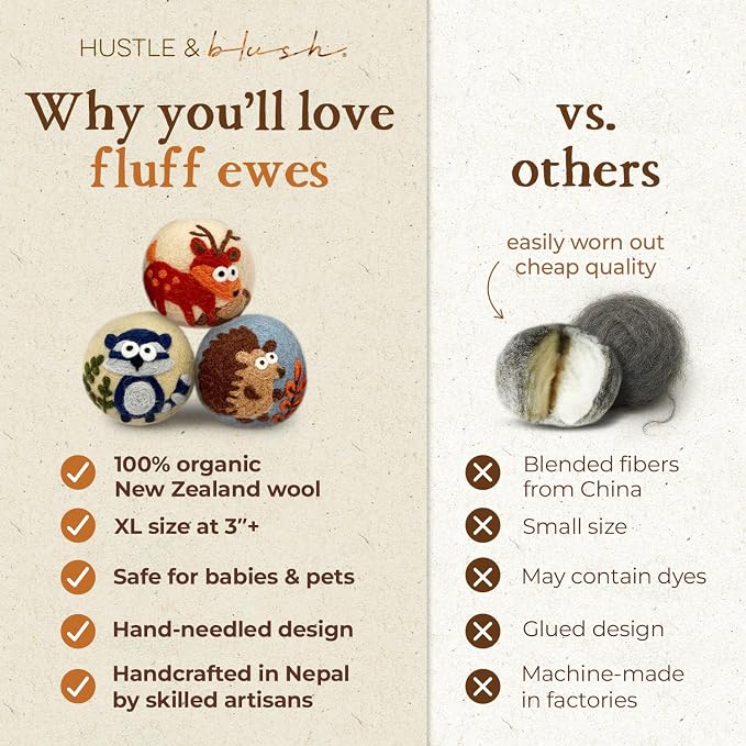 Fluff Ewes Wool Dryer Balls 3 Pack Premium New Zealand Wool Laundry Balls - Image 4