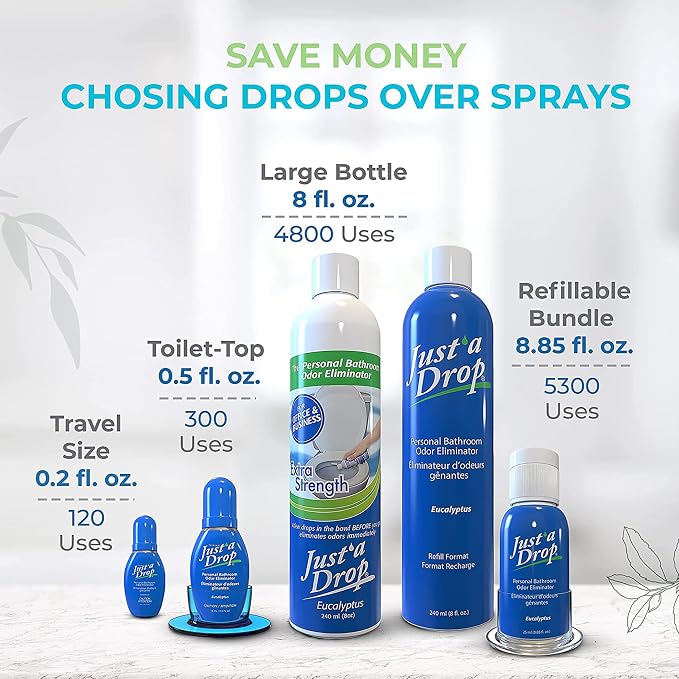 Prelam Just a Drop Odor Eliminator - Image 7