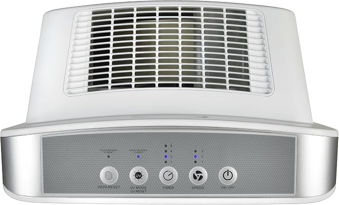 GermGuardian HEPA Air Purifier for Home, Large Rooms up to 1760 Sq. Ft. - Image 8