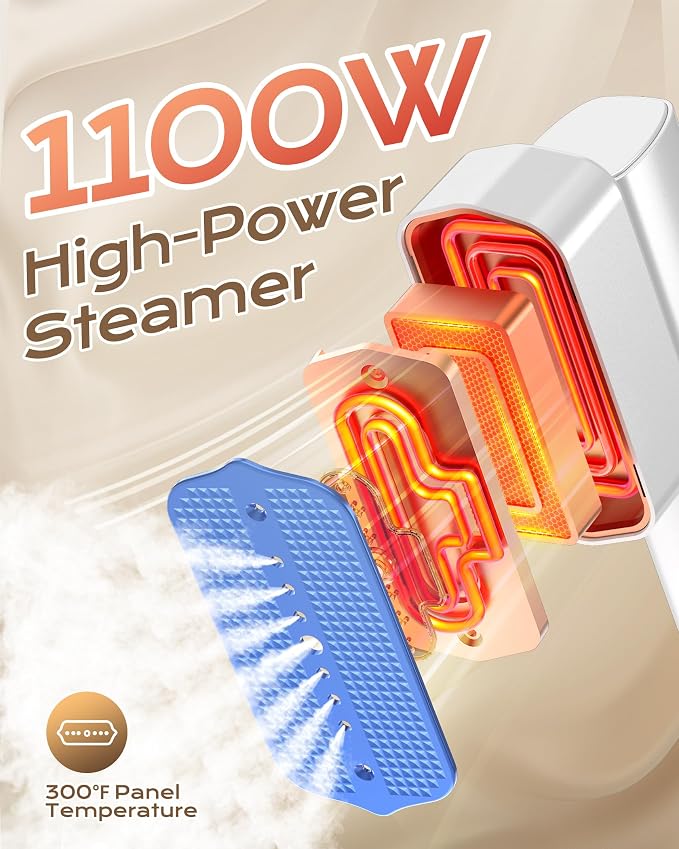 Dovety Steamer for Clothes, Portable Handheld Travel Steamer, Clothing Wrinkles - Image 2