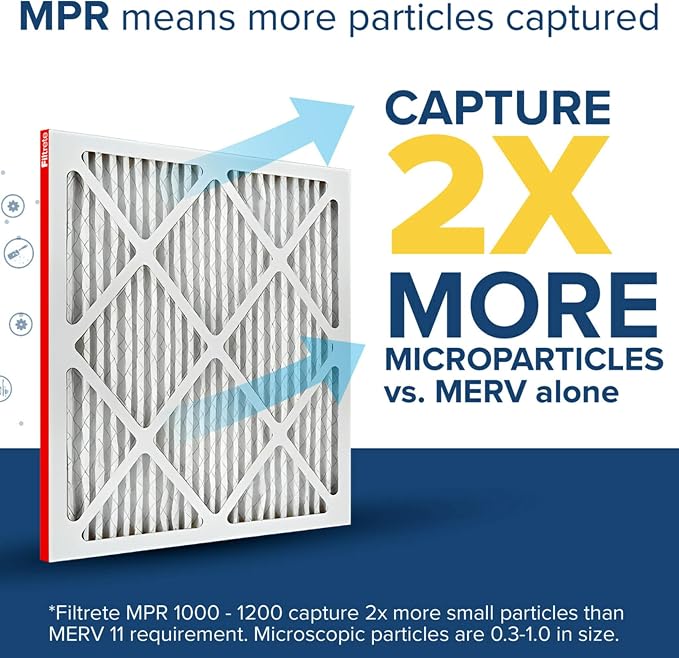 Filtrete 20x22x1 AC Furnace Air Filter, MERV 11, MPR 1000, Micro Allergen - Image 4