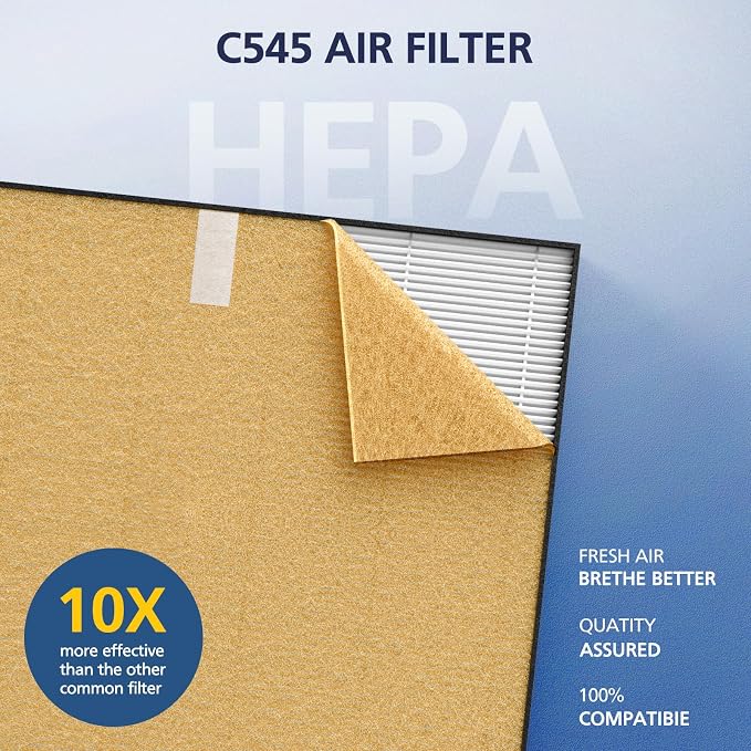 2 Pack C545 HEPA Pet Replacement Filter S Compatible - Image 5