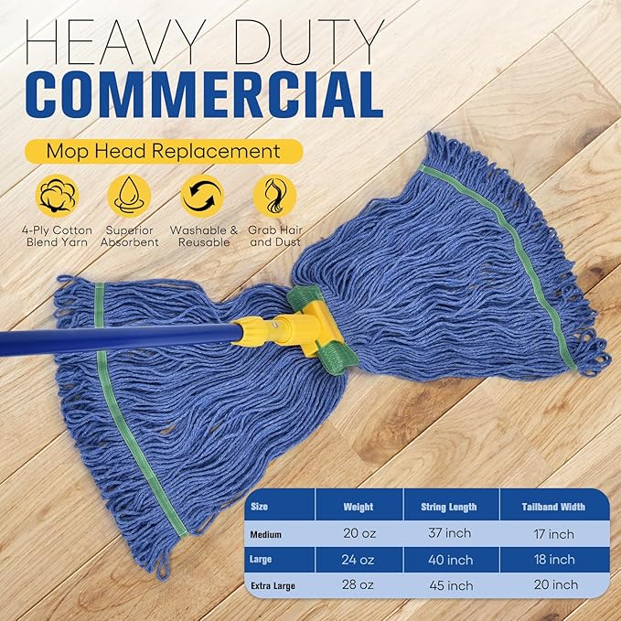 Matthew Cleaning Commercial Mop Head Replacement, 5 Inch Wide Headband - Image 2