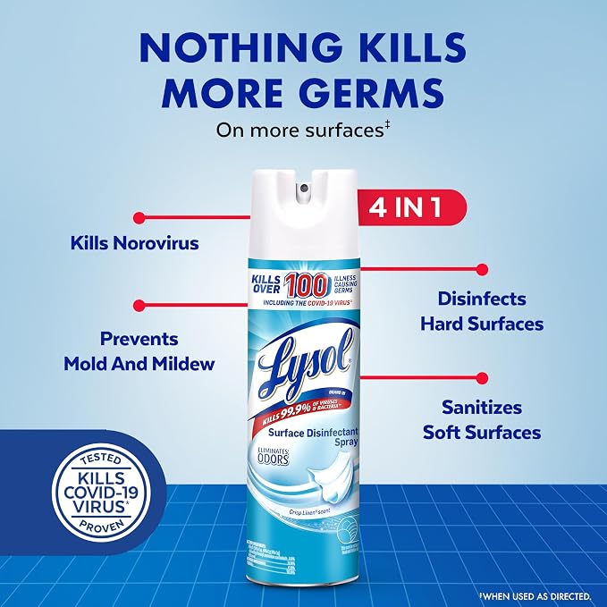 Lysol Disinfectant Spray, Household Essential Cleaning Supplies, Antibacterial - Image 2
