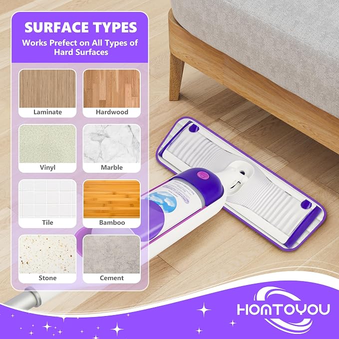 HOMTOYOU Reusable Pads Refills for Swiffer Power Mop: 6 Pack Microfiber Pad for - Image 7