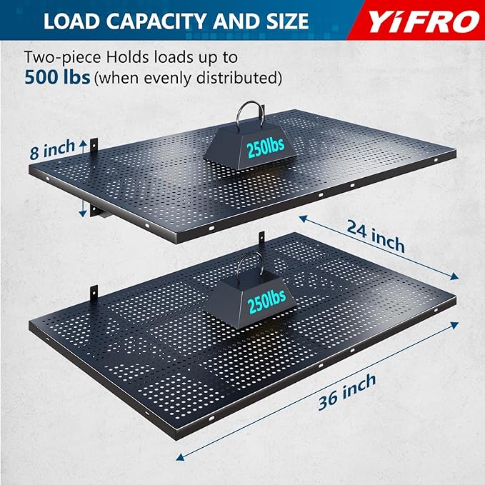 2-Pack 2x3ft Heavy Duty Garage Wall Shelving, 500 lbs Load Capacity, Garage - Image 2