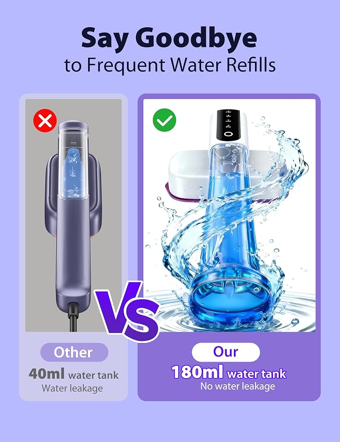 Sundu Steamer for Clothes, 15s Fast Heat-up Handheld Garment Steamer, 35mins - Image 4