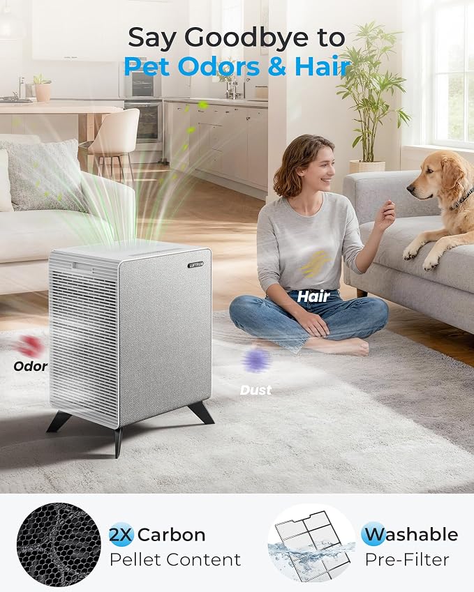 Air Purifiers for Home Large Room Up to 2250 ft² - Image 4