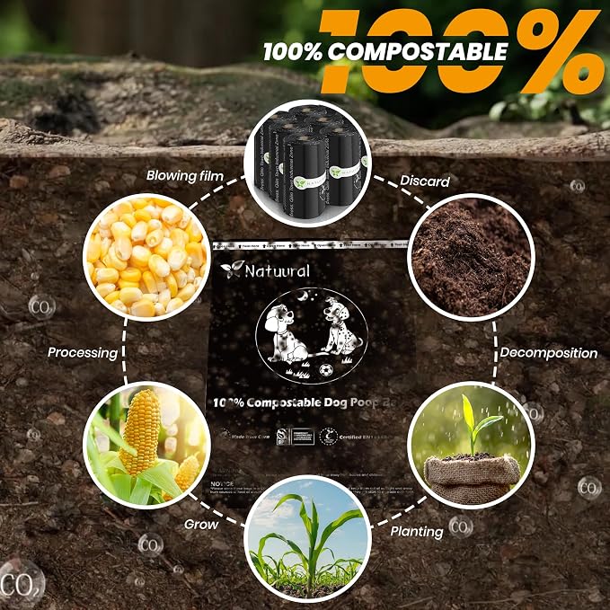 Certified Compostable Dog Poop Bags-270Bags 18Rolls, Poop Bags - Image 7
